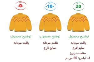 تولید محتوای سایت فروشگاهی