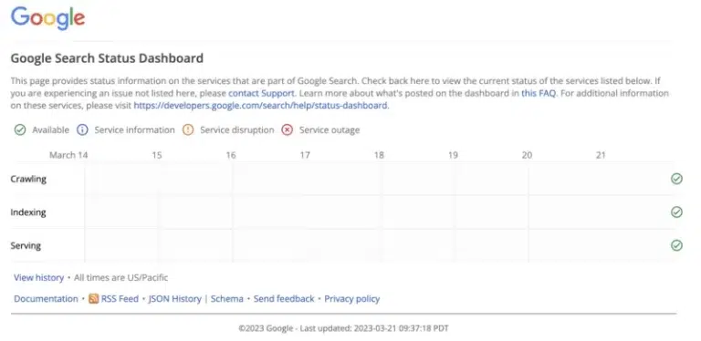 داشبورد قدیم گوگل شامل indexing - crawling و serving