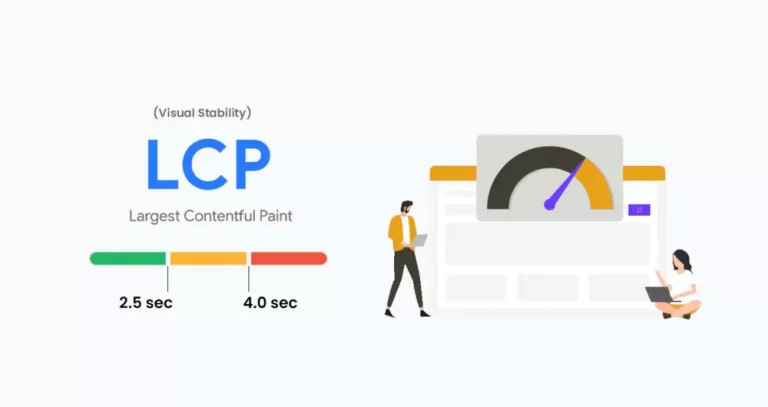 largest contentful paint